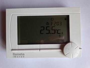 thermostaat beschikbaar voor biedingen