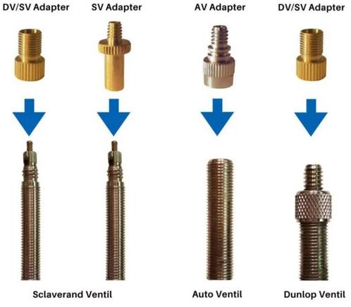 Frans Ventiel Nippel Adapter Presta <> Woods/Dunlop Messing, Fietsen en Brommers, Fietsen | Racefietsen, Nieuw, Ophalen of Verzenden