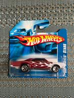 Hotwheels Pontiac GTO, Ophalen of Verzenden, Zo goed als nieuw, Auto