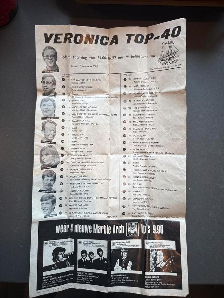Veronica Top 40 - 3 Augustus 1968, Verzamelen, Film en Tv, Gebruikt, Tv, Foto of Kaart, Ophalen of Verzenden