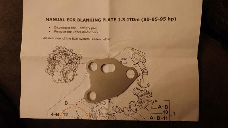 EGR Klep Afdekplaat 1.3 JTDm - EGR Dichtzetten, Auto-onderdelen, Motor en Toebehoren, Alfa Romeo, Fiat, Opel, Lancia, Nieuw, Ophalen of Verzenden