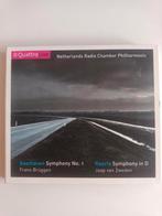 Quattro Live: Beethoven & Keuris - Zeldzame Opname!, Ophalen of Verzenden, Zo goed als nieuw