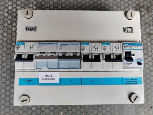 Compacte Hager groepenkast./ meterkast met fornuisgroep, Doe-het-zelf en Verbouw, Elektra en Kabels, Gebruikt, Overige typen, Verzenden