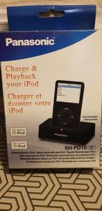 Ipod, Ophalen, Nieuw, Overige typen, Apple iPhone