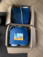 Intho Daalderop ventilatiebox, Doe-het-zelf en Verbouw, Ventilatie en Afzuiging, Ophalen of Verzenden, Gebruikt, Afzuiger