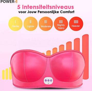 Smart Care Borst Massage, nieuw beschikbaar voor biedingen