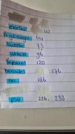 Voetbalplaatjes van de plus, Ophalen of Verzenden