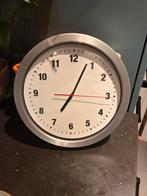 Gratis Wandklok - Batterij Nodig, Ophalen, Gebruikt, Analoog, Wandklok