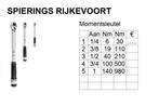 Momentsleutel div 6 tot 900 Nm aansluiting 1/4" 1/2" 3/4", Niet ingevuld, Niet ingevuld, Nieuw, Ophalen of Verzenden