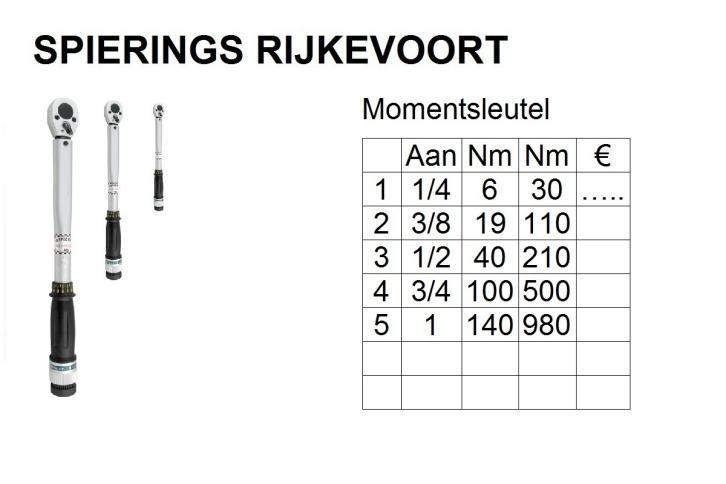 Momentsleutel div 6 tot 900 Nm aansluiting 1/4" 1/2" 3/4", Doe-het-zelf en Verbouw, Gereedschap | Handgereedschap, Nieuw, Ophalen of Verzenden