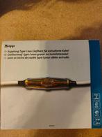 Gietharsmof, Doe-het-zelf en Verbouw, Elektra en Kabels, Ophalen, Nieuw, Overige typen