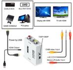 HDMI naar AV convertor - de laatste voor € 10,00 !, Nieuw, Ophalen of Verzenden