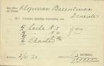 J. Hupkes, Arnhem - 04.1920 - briefkaart, Ophalen of Verzenden, Briefkaart