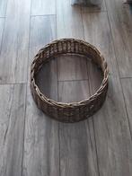 kerstboom mand, Ophalen, Gebruikt