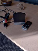 Resound Accessoire - Zo goed als nieuw!, Ophalen of Verzenden, Zo goed als nieuw, HDMI, Zonder harde schijf