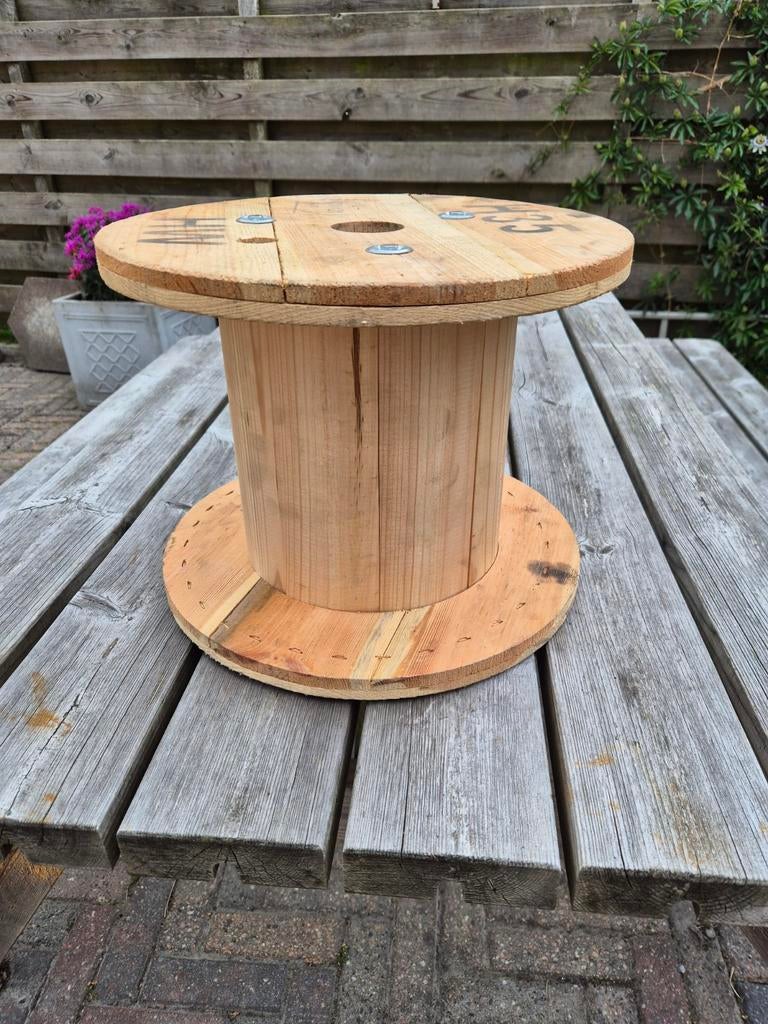 Mini haspels, Ophalen, Rond