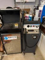 Schoenpoets bedrijf ter overname, Ophalen, Gebruikt, Overige typen