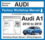 Audi A1 2010-2018 + Elsawin 6.0 op USB stick, Verzenden