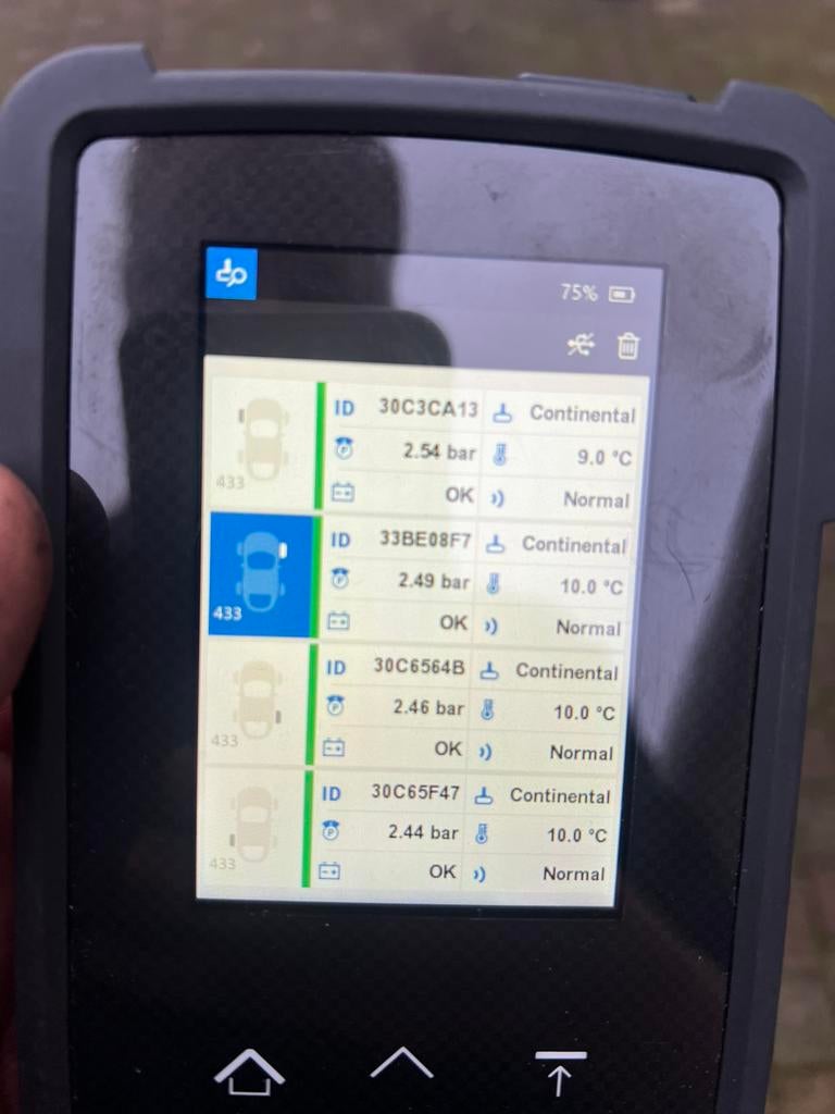 Tpms sensoren rdc bmw f31, Ophalen, Nieuw, BMW