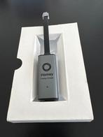 Homey Energy Dongle, Ophalen of Verzenden, Zo goed als nieuw