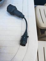 verloop, Ophalen, Zo goed als nieuw