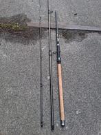 Spro feeders, Ophalen, Werphengel