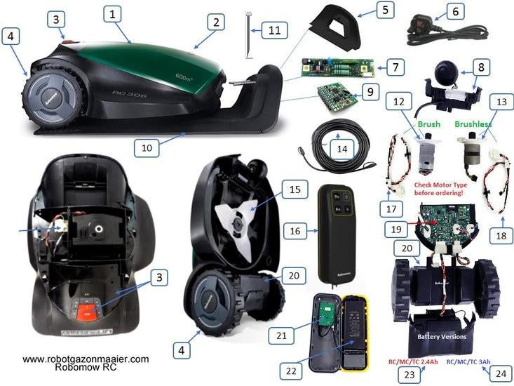 Orginele Robomow onderdelen!, Tuin en Terras, Cirkelmaaier, Gebruikt, Robomow, Accu-grasmaaier