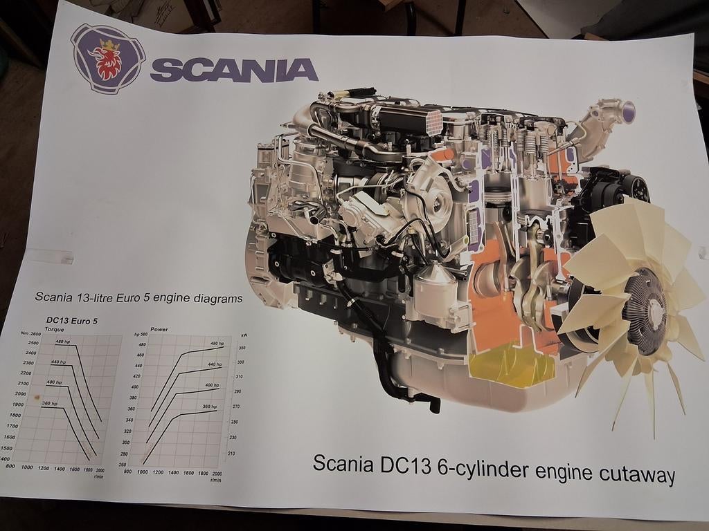 Scania DC13 Euro 5 motor doorsnede poster, Ophalen of Verzenden