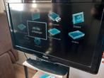 Philips TV HDMI model VHT+S+H+UHT Eindhoven 5655, Audio, Tv en Foto, Televisies, Ophalen, Zo goed als nieuw, Philips