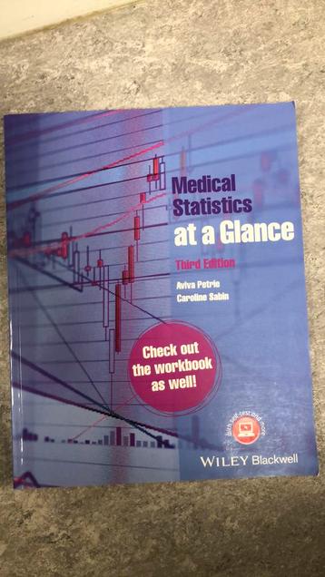 Medical statistics 