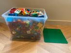 Duplo, Ophalen, Gebruikt