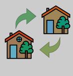 Woning ruil jij naar siebengewald wij naar?