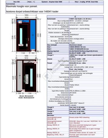 Zwarte kunststof voordeur met zij- en bovenlicht beschikbaar voor biedingen