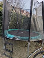 Trampoline, Ophalen, Gebruikt