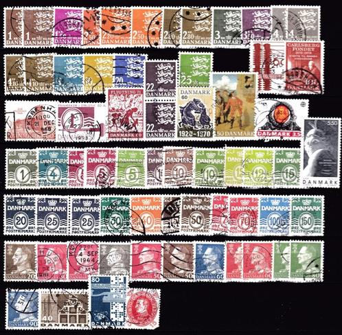 9083) Denemarken ca 66x, Postzegels en Munten, Postzegels | Europa | Scandinavië, Denemarken, Ophalen of Verzenden