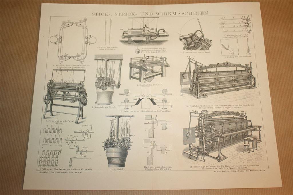 Antieke prent - Borduur- en breimachines - Circa 1885 !!, Ophalen of Verzenden, Voor 1940, Gebruikt, Overige onderwerpen