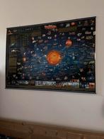 Poster planeten, Ophalen, Nieuw, Wanddecoratie