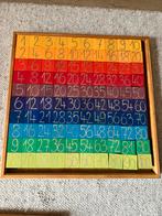 Grimms telbord, Ophalen of Verzenden, Zo goed als nieuw