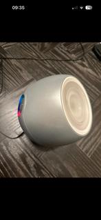 Philips LivingColors, Ophalen, Gebruikt