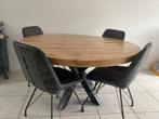 Tafel (zonder stoelen) zsm voor 35 euro!, Huis en Inrichting, Ophalen, 50 tot 100 cm, Zo goed als nieuw, Vijf personen of meer