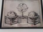 Planetenstelsel op  metalen plaat, Ophalen, Minder dan 50 cm, Gebruikt, Print