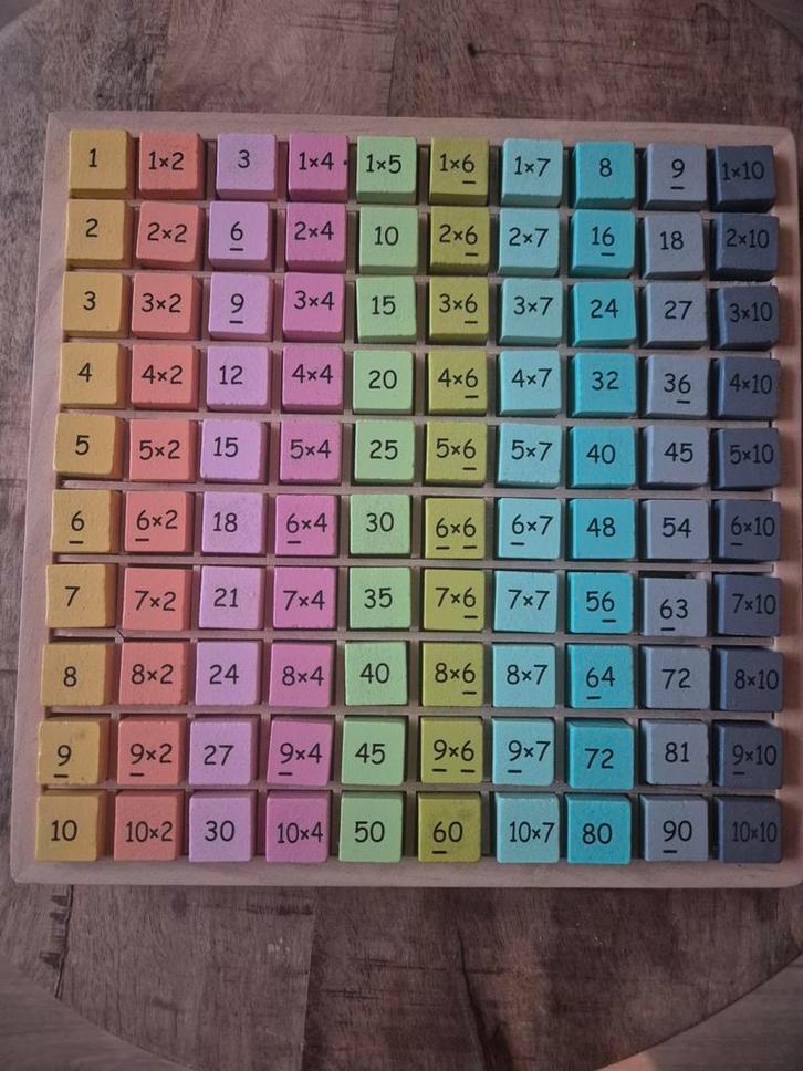 Houten Rekenbord Tafels Leren Vermenigvuldigen Sinterklaas, Kinderen en Baby's, Speelgoed | Educatief en Creatief, Nieuw, Rekenen