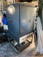 Keramiek oven, Ophalen, Gebruikt