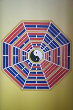 💫️ Tao Tools Taotraining - Roll-up banner 200x80cm (1 st), Rechthoekig Staand, Deurposter of groter, Nieuw, Ophalen of Verzenden