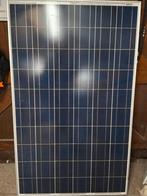 Zonnepaneel, Ophalen, Paneel