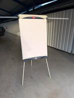 Nobo Shark Flipover, Ophalen, Gebruikt