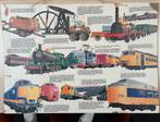 Wandplaat Treinen - Geschiedenis Nederlandse Spoorwegen, Ophalen of Verzenden, Gebruikt, Trein, Kaart of Prent