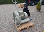 New! Siemens Elmo-g 2bh1 900 blower Rietschle vacuumpomp, Ophalen, Nieuw, Elektromotor