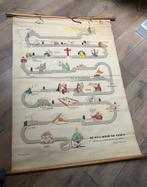 Oude schoolplaat bijbelse leergang, Ophalen of Verzenden, Geschiedenis