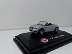 Audi TT Roadster, Ophalen of Verzenden, Nieuw, Auto, Overige merken